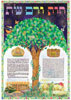 thumbnail version of ketubot2